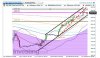 Grafico Avanzato in Tempo Reale sui Futures NQ 100 - Mozilla Firefox_2014-12-19_10-40-22.jpg