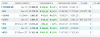 Yahooo-Borsa chiusa-19-12-14.gif