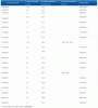 efsf loans.gif