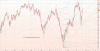 Dax19dic2014d.PNG
