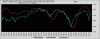 Msciworld-Trix&Macd-19-12.gif