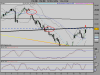 FTSE MIB2.png