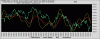 Mib-Macd&Trix.gif