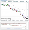 Crude Oil(Quotidiennement)20141223002520.png