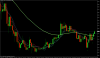 Crude_OilM15.png