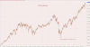 djia231214.PNG