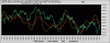 Mib-Macd&Trix-23-12.gif