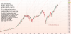 DJIA24dic2014m.PNG