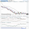 Crude Oil(5 Heures)20141226202609.png