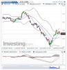 ENI(5 Heures)20141229120813.png