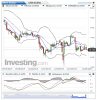 Silver(Daily)20141229225255.png