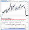 Crude Oil(Chaque Semaine)20141229231325.png