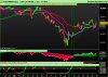 FTSE MIB40 Index.png