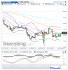 Silver(Daily)20141230162031.png