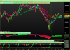 FTSE MIB40 Index.png