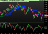 FTSE MIB40d Index.png