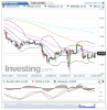 Silver(Daily)20141230201316.png