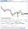 Silver(Daily)20141231123555.png