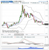 Silver(Monthly)20141231153220.png