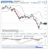 ENI(Quotidiennement)20150102205015.png