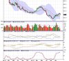 CORN-WEEKLY-02-01-2015.jpg