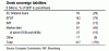 greek debt-JPM.gif