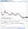 Silver(Weekly)20150106183448.png