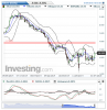 Silver(Daily)20150107182017.png