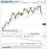 Crude Oil(Chaque Semaine)20150107195337.png