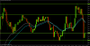 DAX_30M5.png