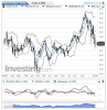 Total(Chaque Semaine)20150110090836.png