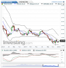 Silver(Weekly)20150110122211.png
