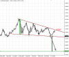 2015-01-11 17_41_53-1022546_ Activtrades-Demo - Conto dimostrativo (demo) - EURUSD,Monthly.png