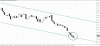 2015-01-11 17_36_41-1022546_ Activtrades-Demo - Conto dimostrativo (demo) - [EURUSD,Daily].png