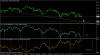 Ita40Mar15Daily.png