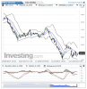 ENI(5 Heures)20150113171212.png