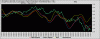 Eni-Trix&Macd-13-01.gif