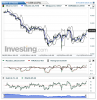 Silver(5 Hours)20150113203737.png
