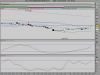 ETFS LEVERAGED WTI CRUDE OIL ETC            EURO.png