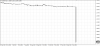 2015-01-15 12_08_55-1034371_ Activtrades-Demo - Conto dimostrativo (demo) - EURCHF,Daily.png