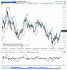 Gold(Giornaliero)20150115124106.png