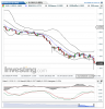 EURUSD(5 Ore)20150115132732.png