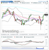 ENI(30 Minutes)20150115134347.png