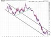 mib dax ratio.jpg
