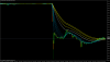 USDCHFM15.png