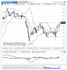 ENI(Par Heure)20150116113920.png