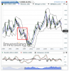 EURUSD(Mensualmente)20150116131803.png