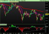 FTSE MIB40d Index.png