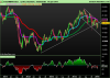 FTSE MIB40w Index.png