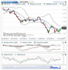 ENI(Giornaliero)20150117081026.png